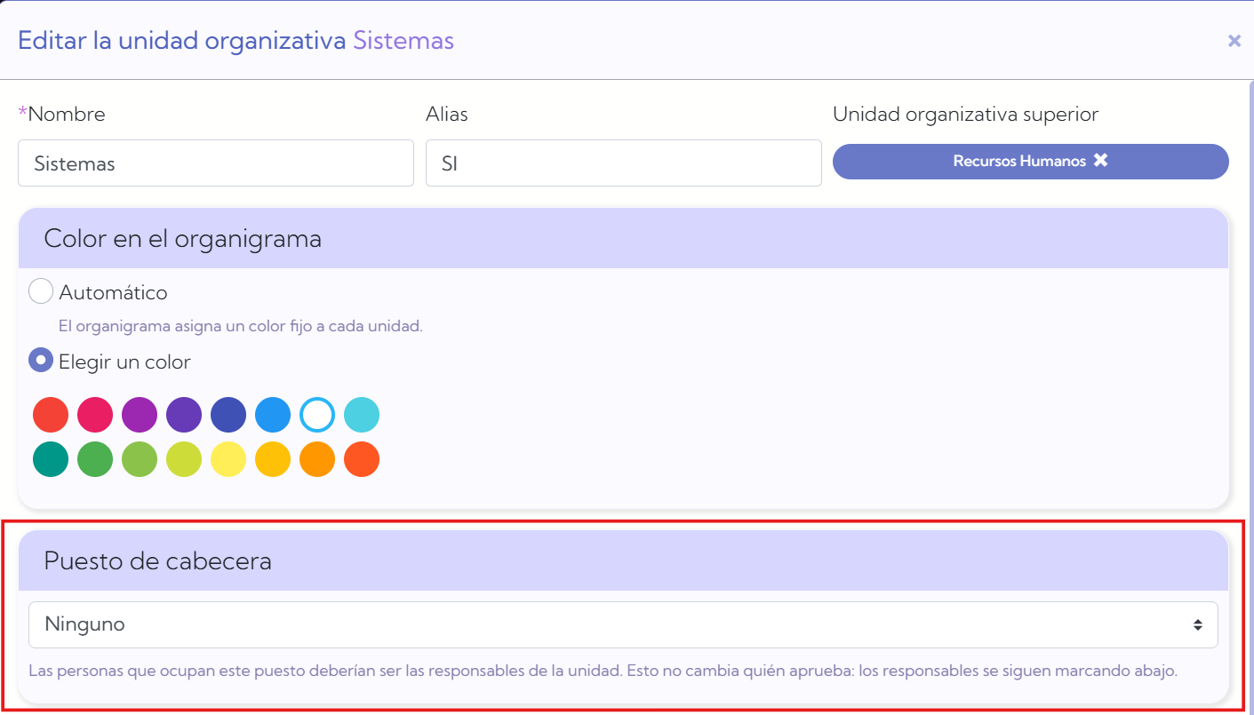 Puesto de cabecera